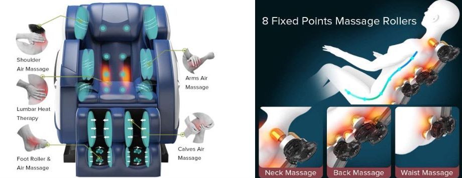 SMAGREHO Massage Chair features and overview