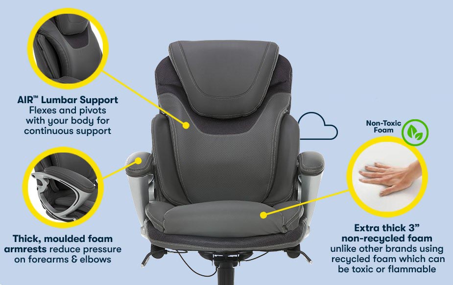 serta chair features and overview for neck and shoulder pain